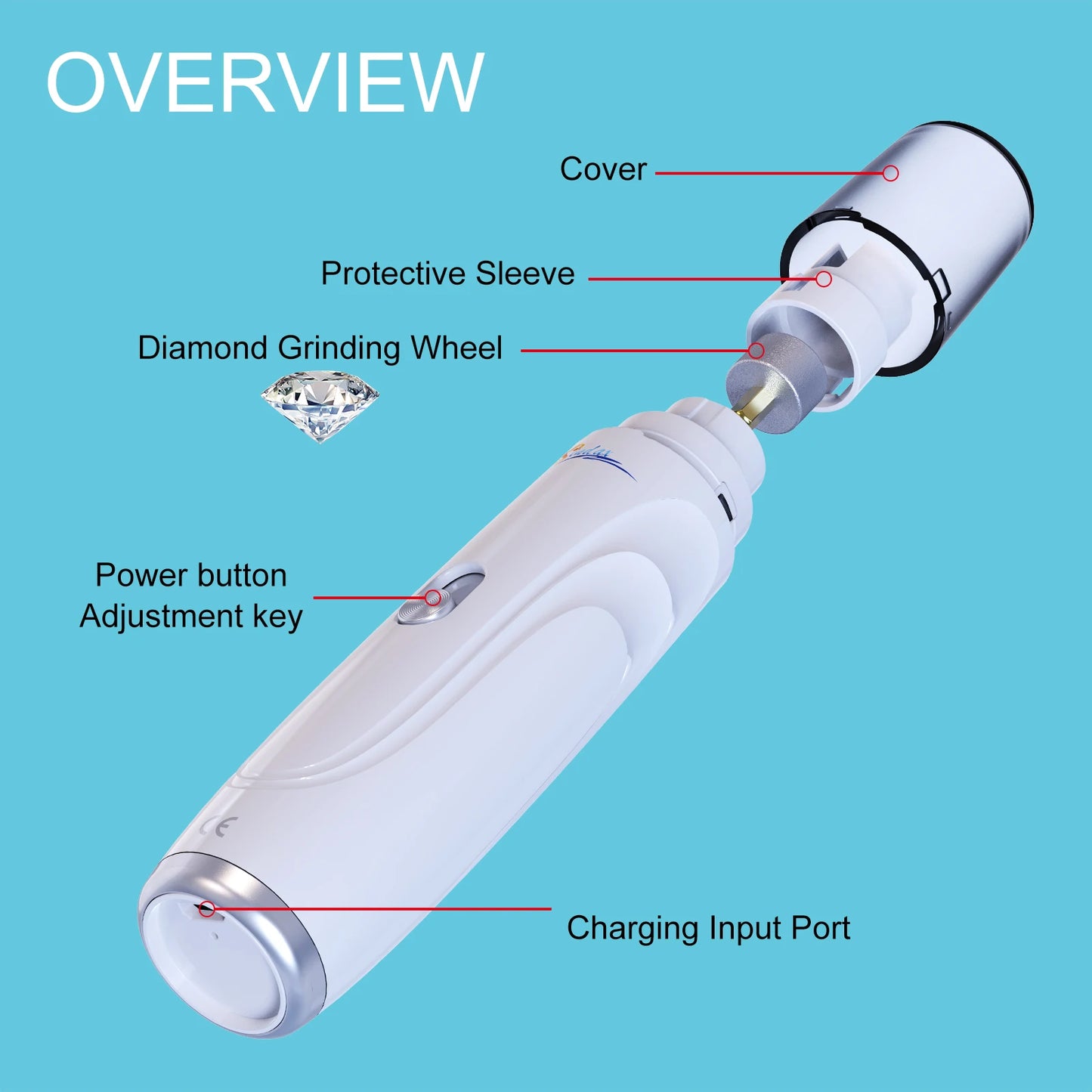 ZenPaws™ Silent Electric Nail Grinder for Dogs & Cats